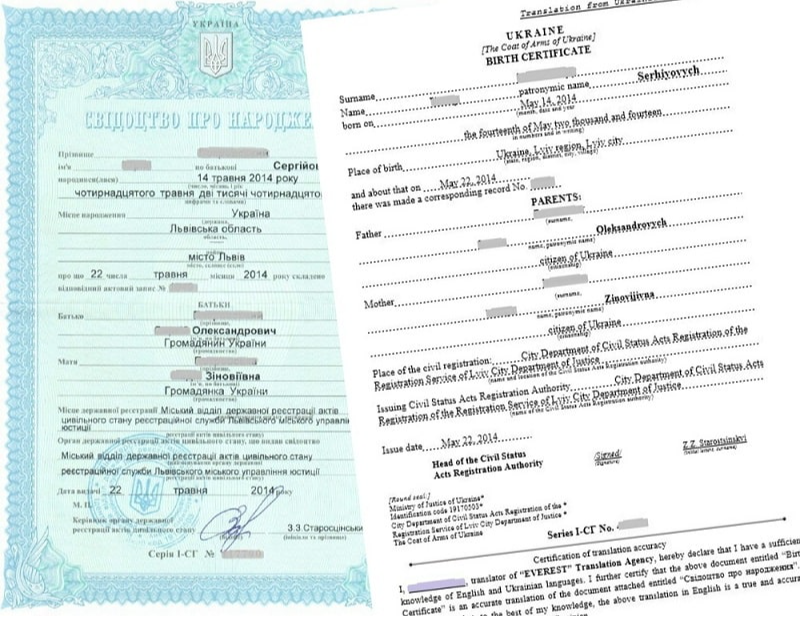 Переклад документів на німецьку мову: види та особливості - Зображення